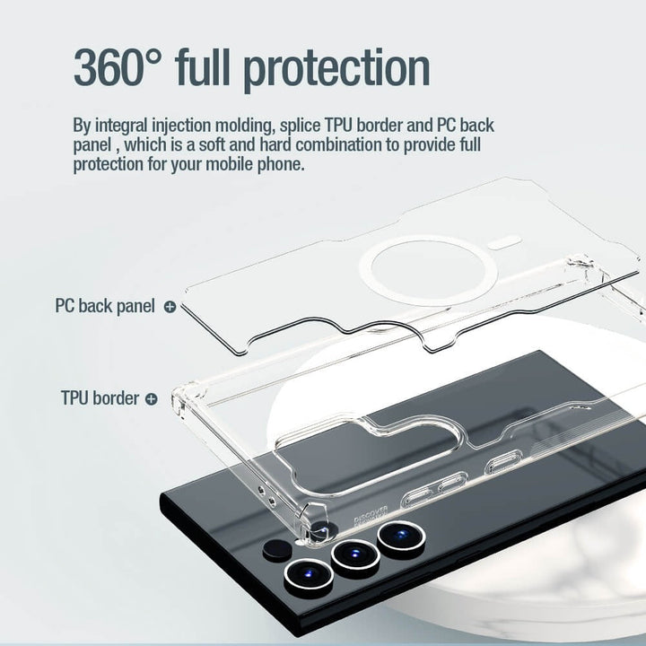 Samsung Galaxy S25 Ultra Cover Transparent Nillkin TPU PRO Magnetic Case